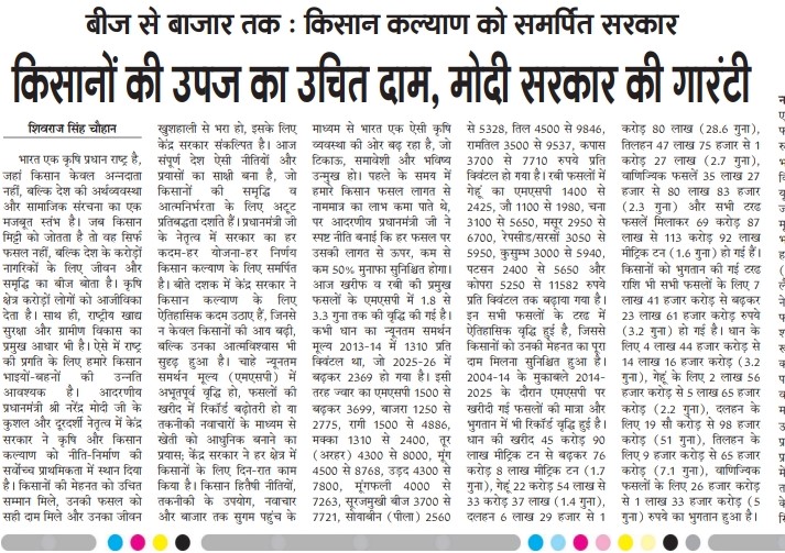 बीज से बाजार तक: किसान कल्याण को सम्र्पित सरकार