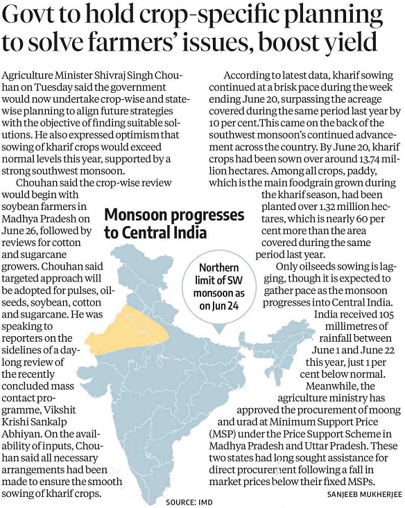 Govt to hold crop-specific planning to solve farmers' issues, boost yield