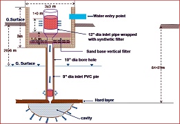 localiztionwaterss-09